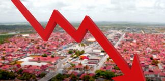 Socorro investe abaixo do esperado em Educação